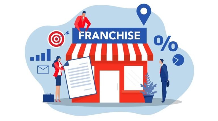 Franchise Reputation Management Service